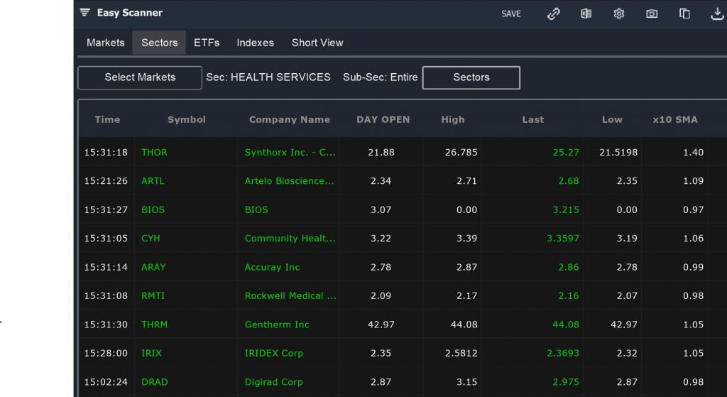 Easy Scanner - Intraday Pricing