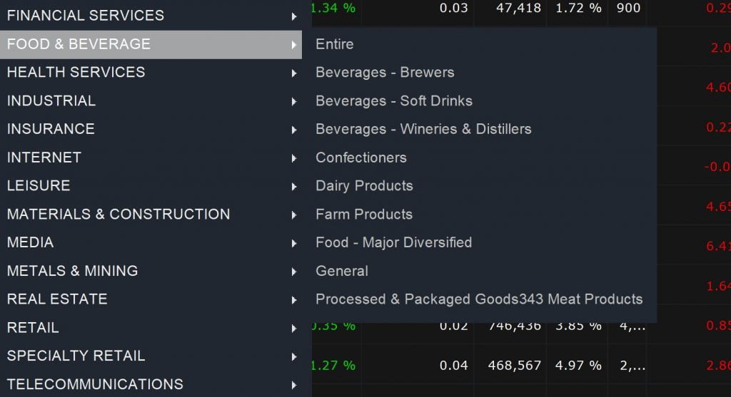 Sector Scan - Sectors