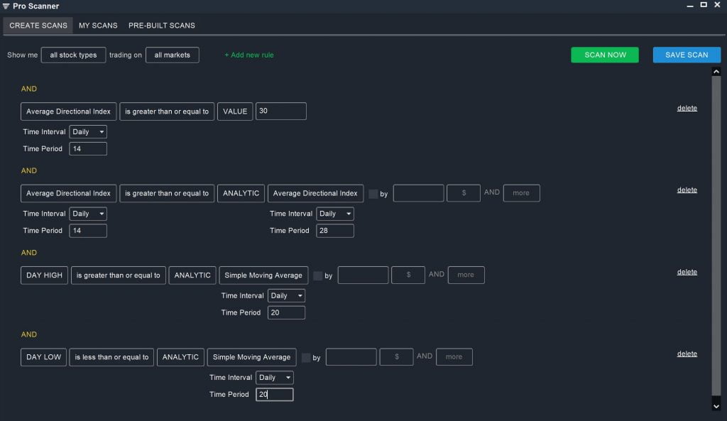 Swing Trades - Holy Grail Scan
