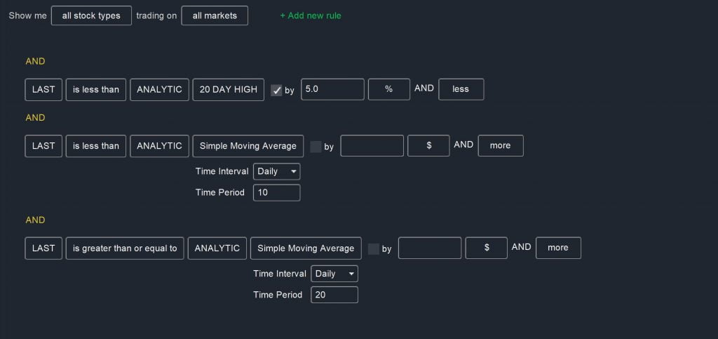 Swing Trades - Pullback Scan