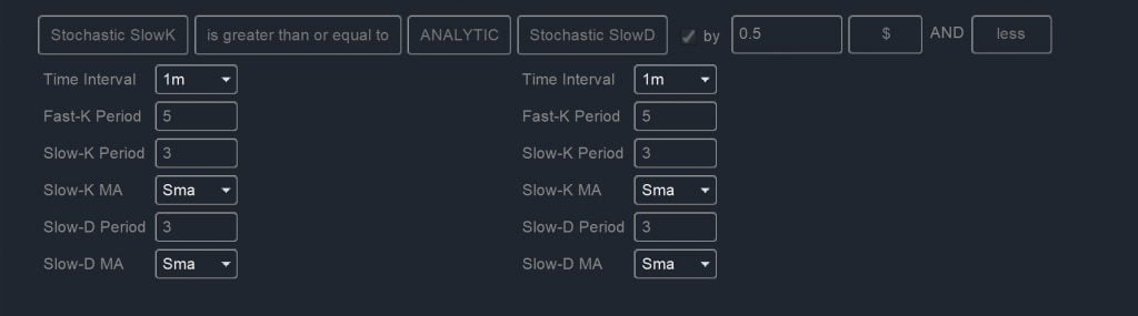 Watchlists - Stochastics Scan
