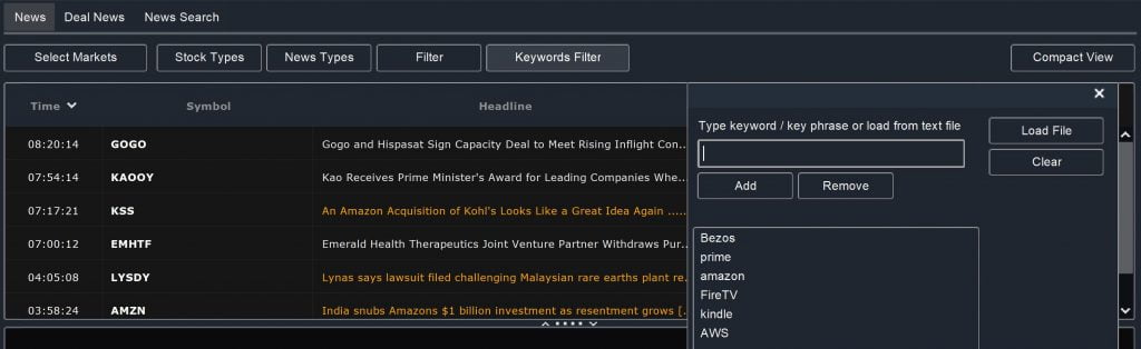 Keywords Amazon Scan