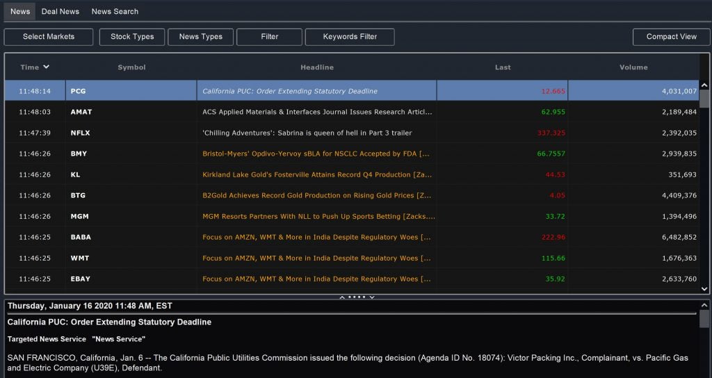 Keywords News Module