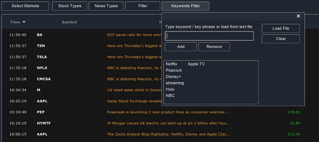 Keywords Streaming Scan