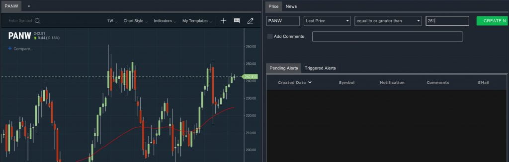 Notifications New High