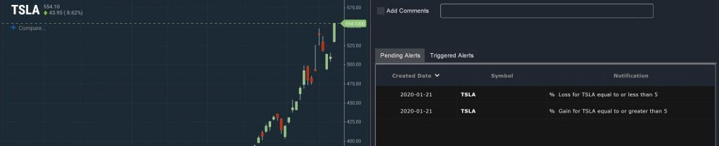 Notifications Percent Change