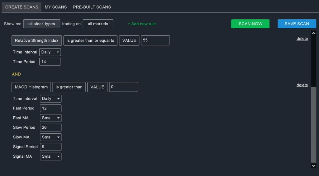 Premarket MACD-RSI Scan
