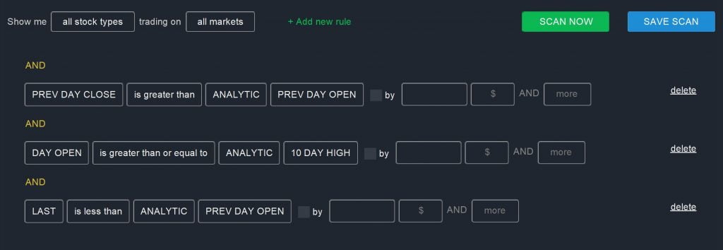 Reversals Key Reversal Scan