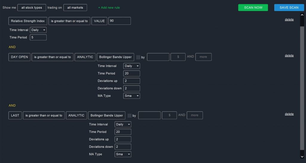 Reversals Out of Bounds Reversal Scan