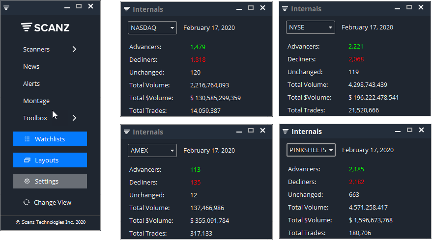 internals_3 - Trading platform screenshot