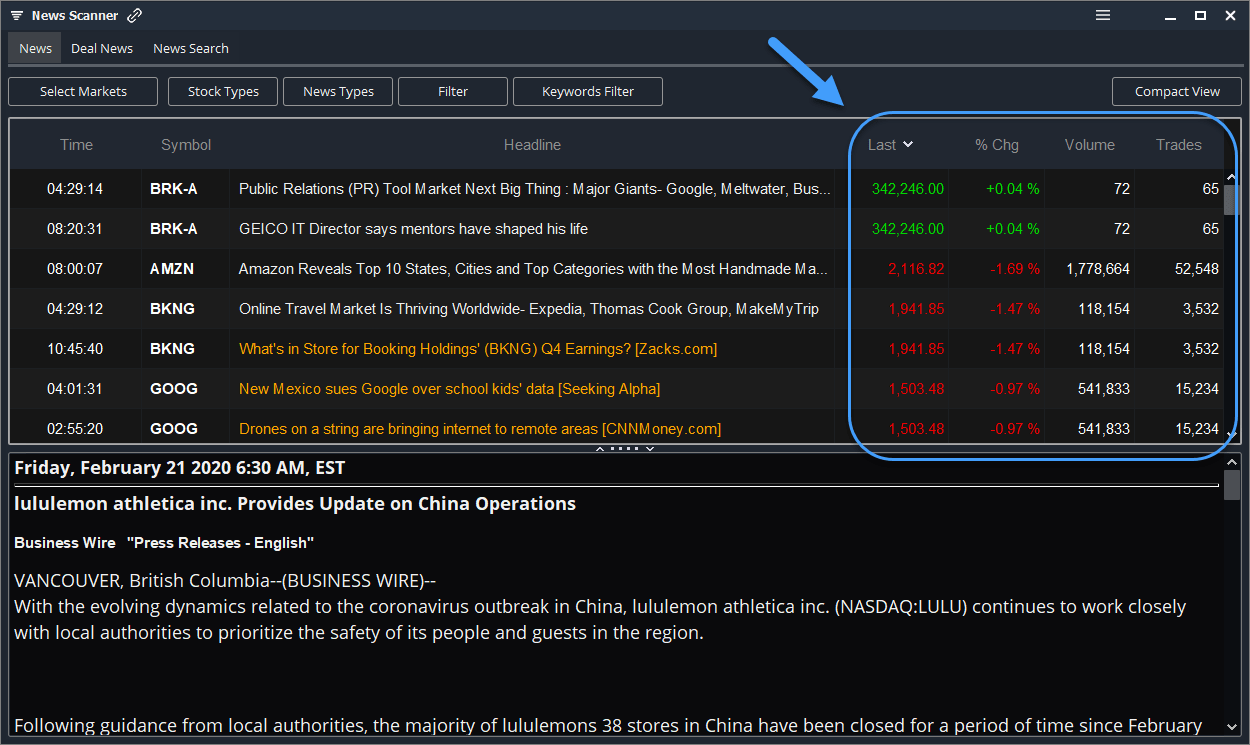 News scanner showing real-time market news