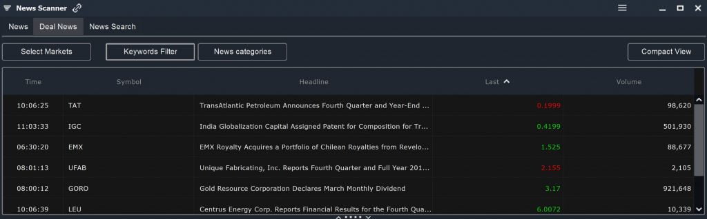 Penny Stocks – Deal News