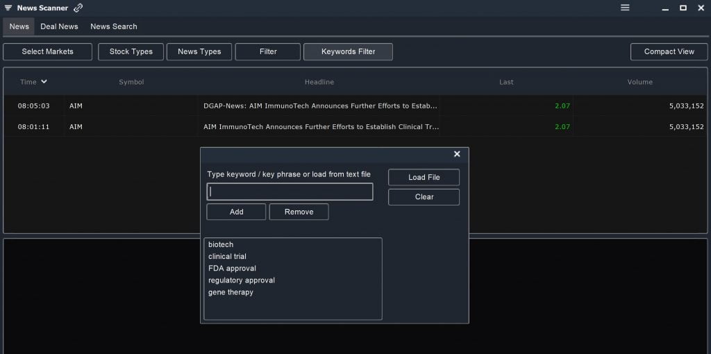 Penny Stocks – News Scans