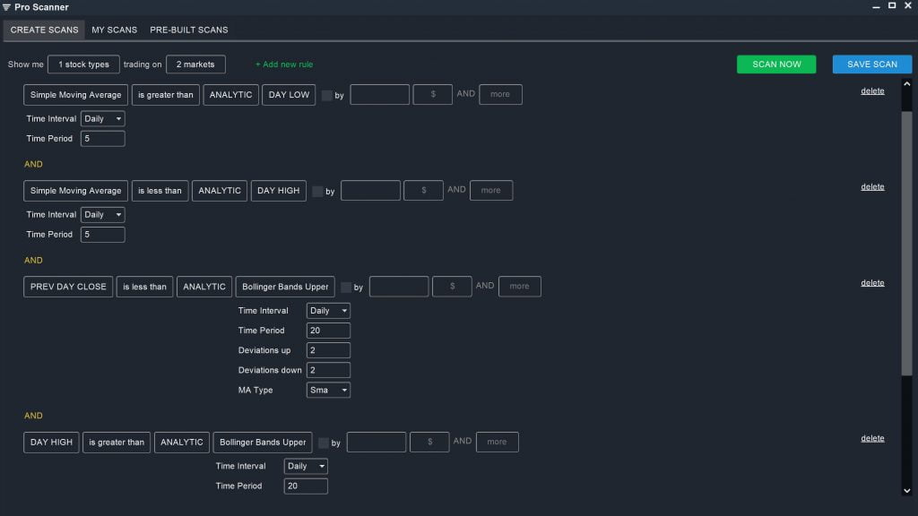 Bollinger Bands - Squeeze Scan