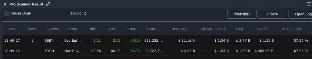 Fundamental Screen – Debt Results