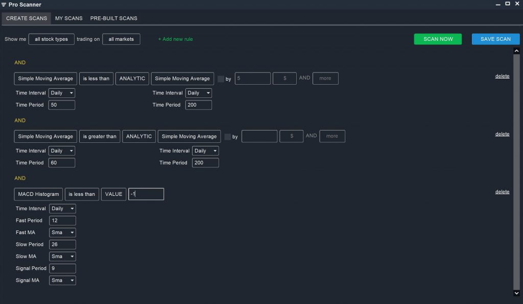 Short Scans - Death Cross Scan