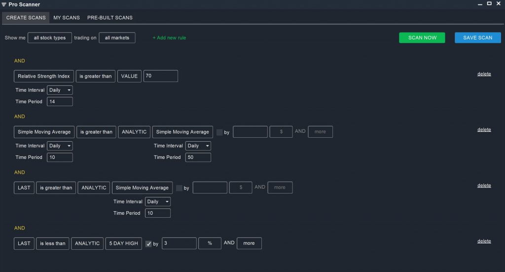 Short Scans - Overbought Scan