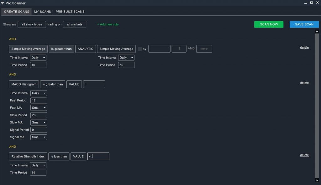 Technical Screeners - Bullish Momentum Scan