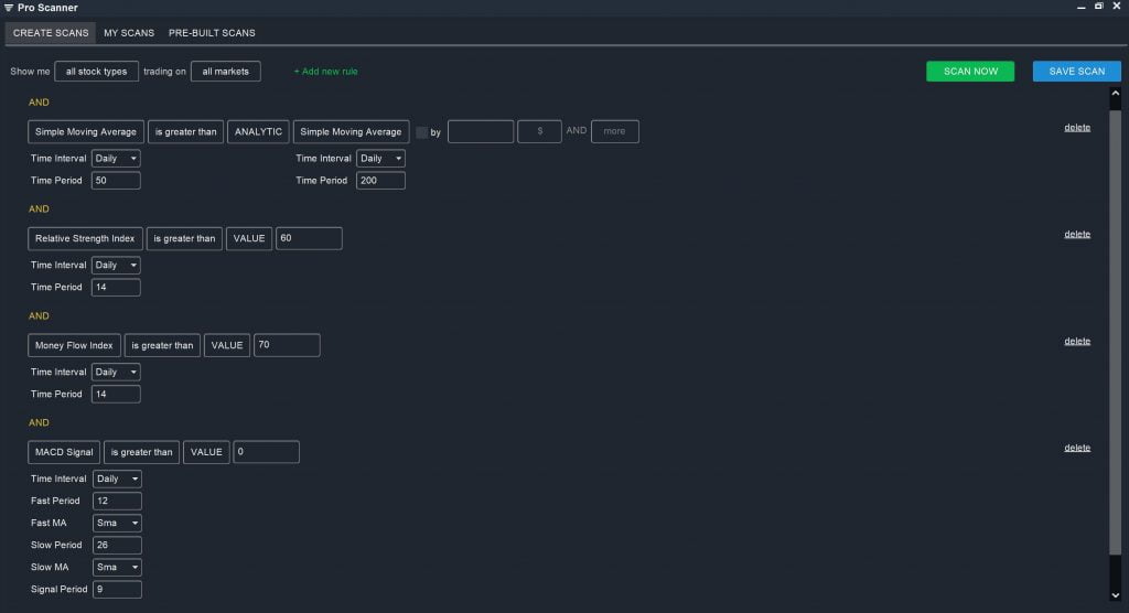 Trend Following - Trend Scan