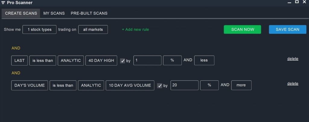 After Hours - Reversal Scan