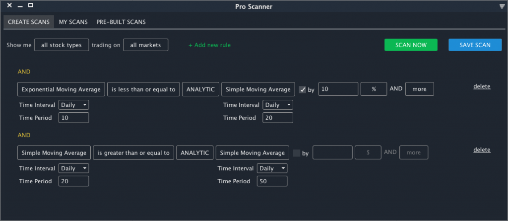 Moving Average Scan