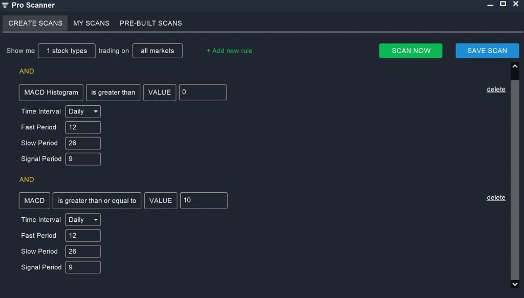 MACD - Current Momentum Scan