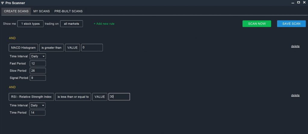 MACD - RSI Oversold Momentum Scan