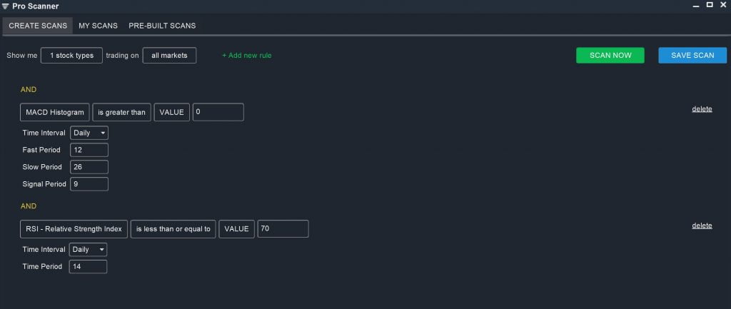 MACD - RSI Remaining Upside Scan