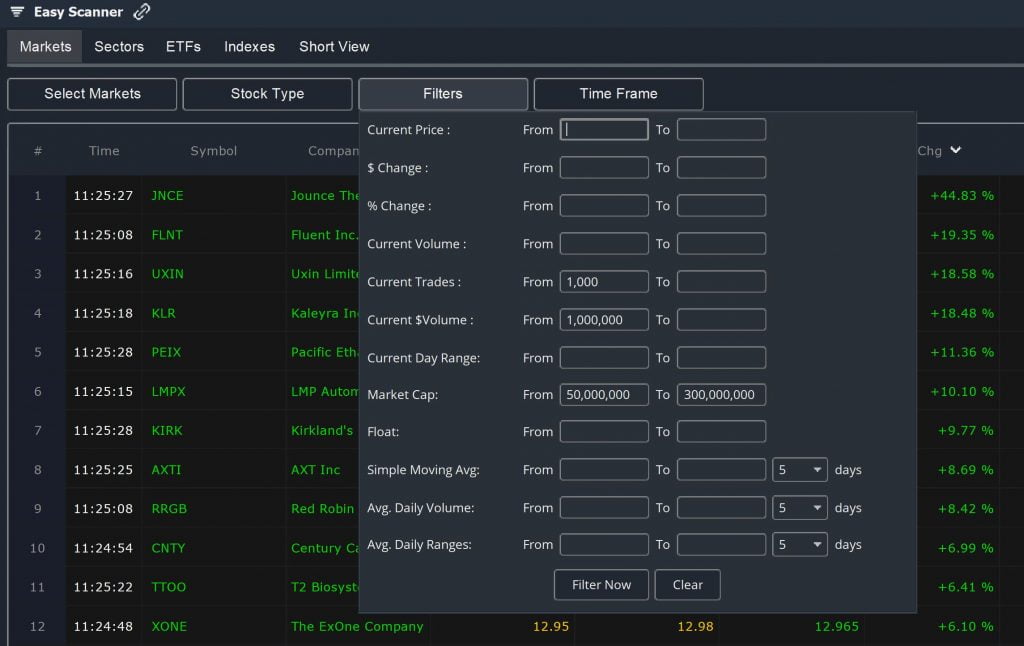 Microcap - Market Cap