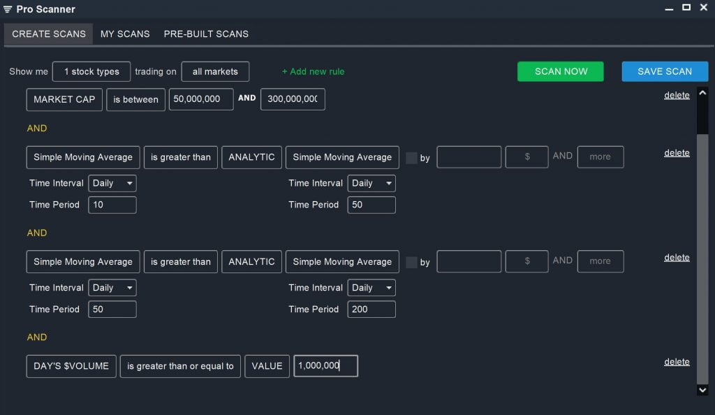 Microcap - Moving Average Scan