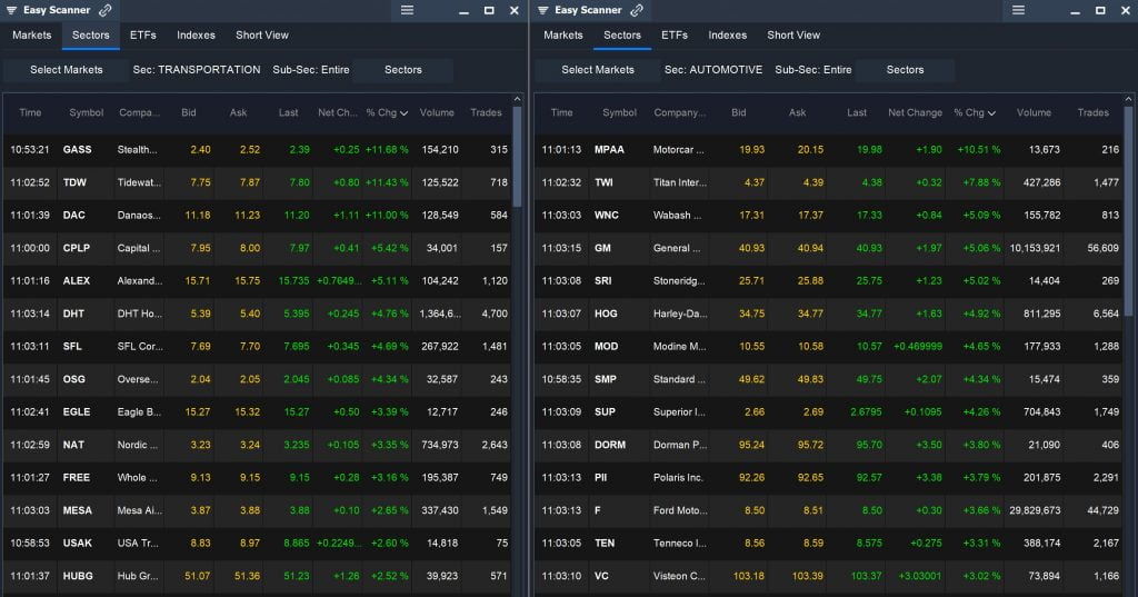 2 - Multiple Windows