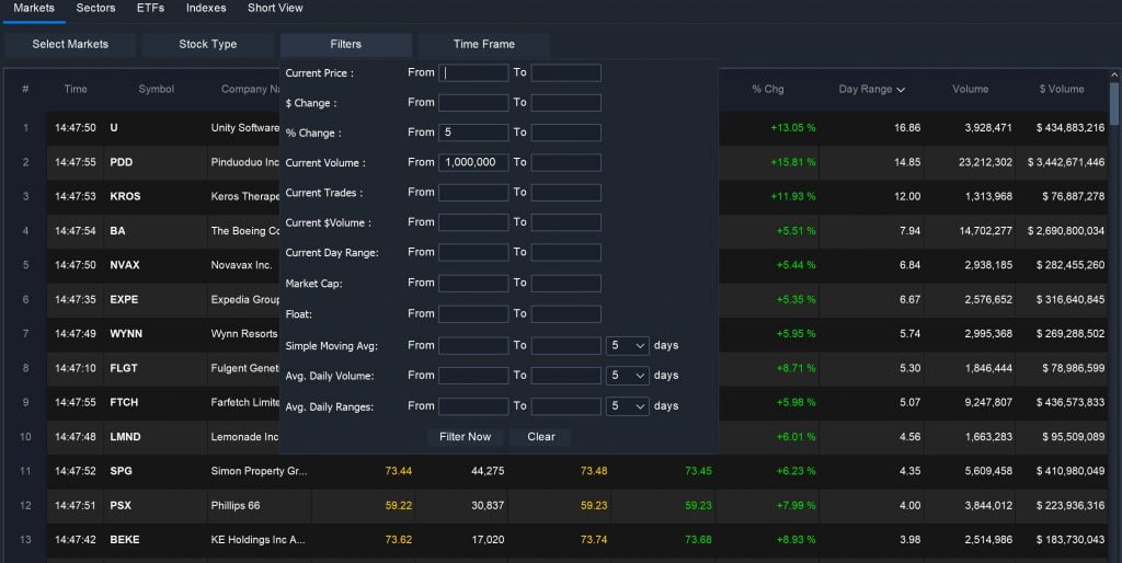 Easy Scanner - Volatility