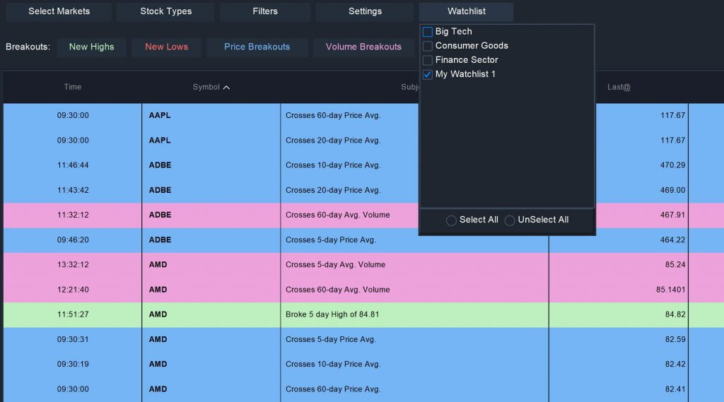 Watchlist Scanner - Basic Watchlist Scan
