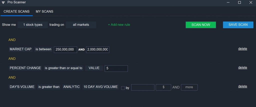 Scanz Small Cap - Additional Filters