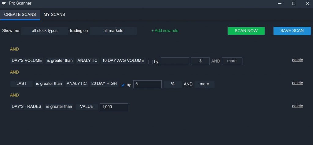Volatility Scanner - Pro Scanner Breakout Scan